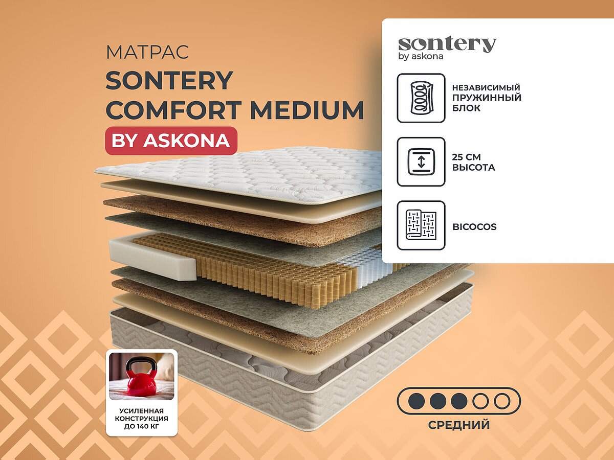 Sontery Comfort Medium by Askona