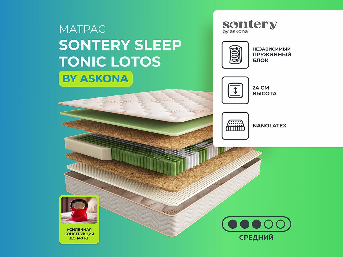 Sontery Sleep Tonic Lotos by Askona