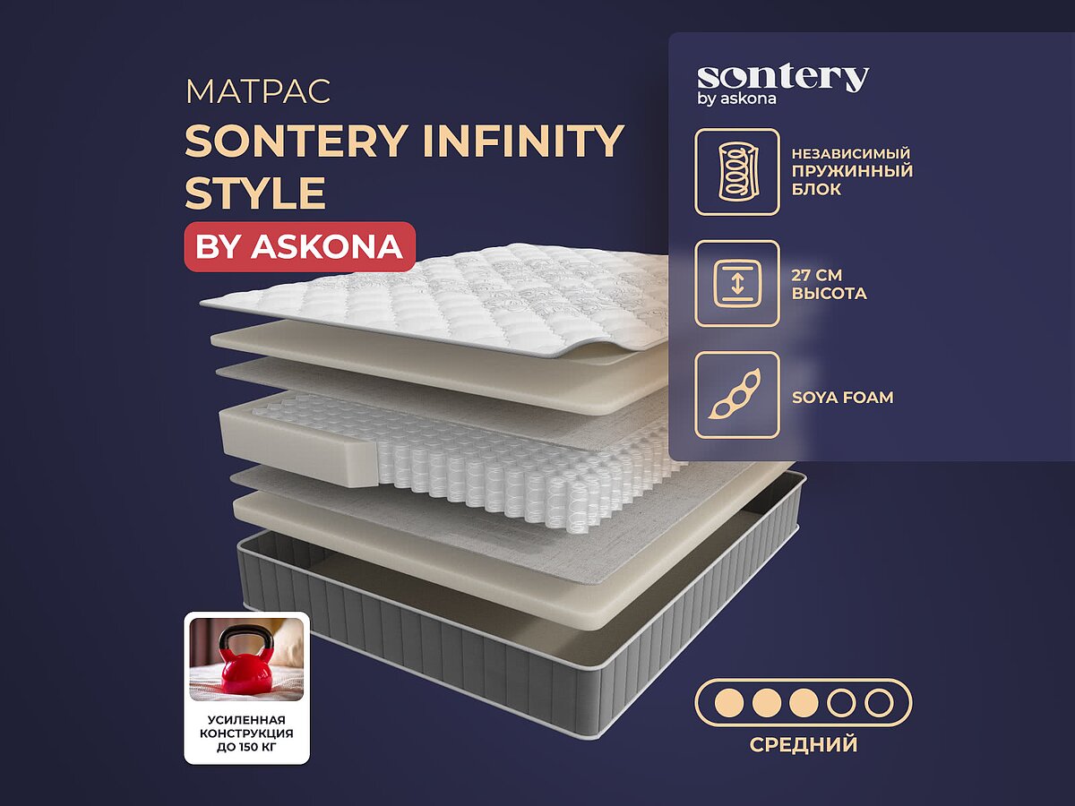 Sontery Infinity Style by Askona