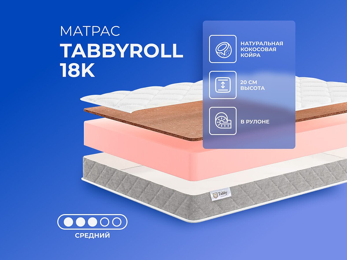 TabbyRoll 18K