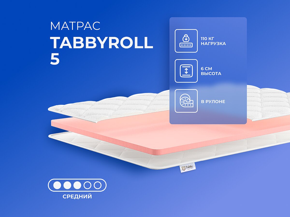 TabbyRoll 5