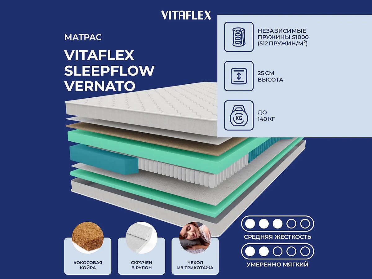 Vitaflex SleepFlow Vernato