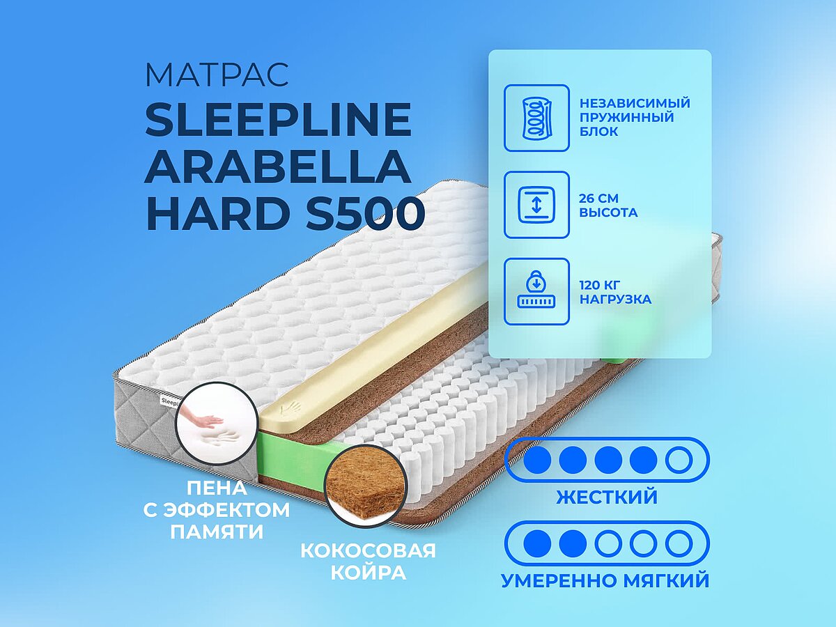 ������ Sleepline Arabella Hard S500, ������� Sleepline Classic
