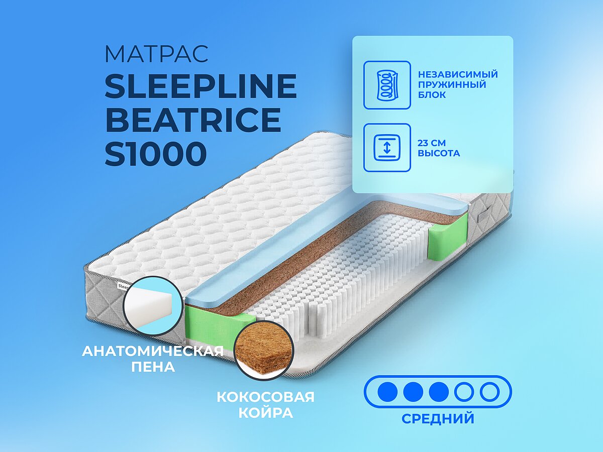 ������ Sleepline Beatrice S1000, ������� Sleepline Classic