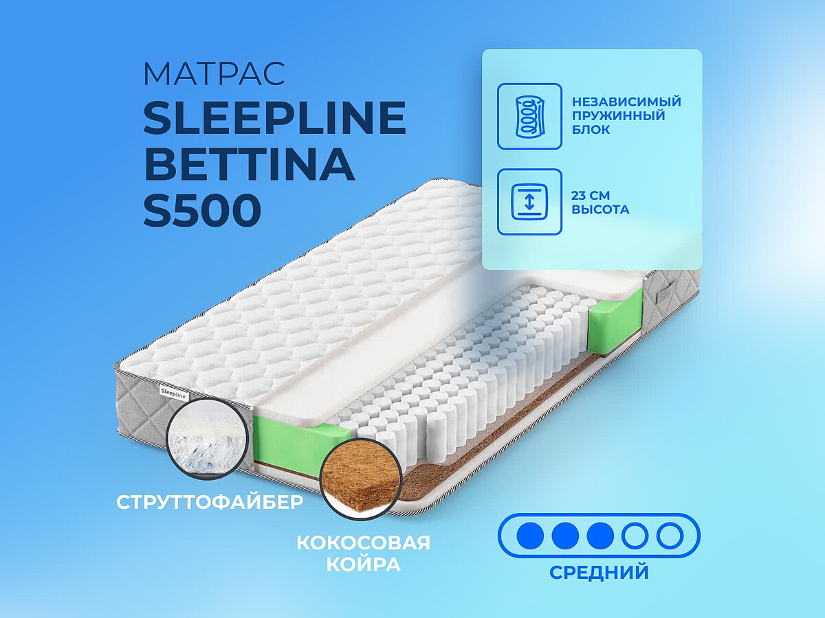 ������ Sleepline Bettina S500, ������� Sleepline Classic
