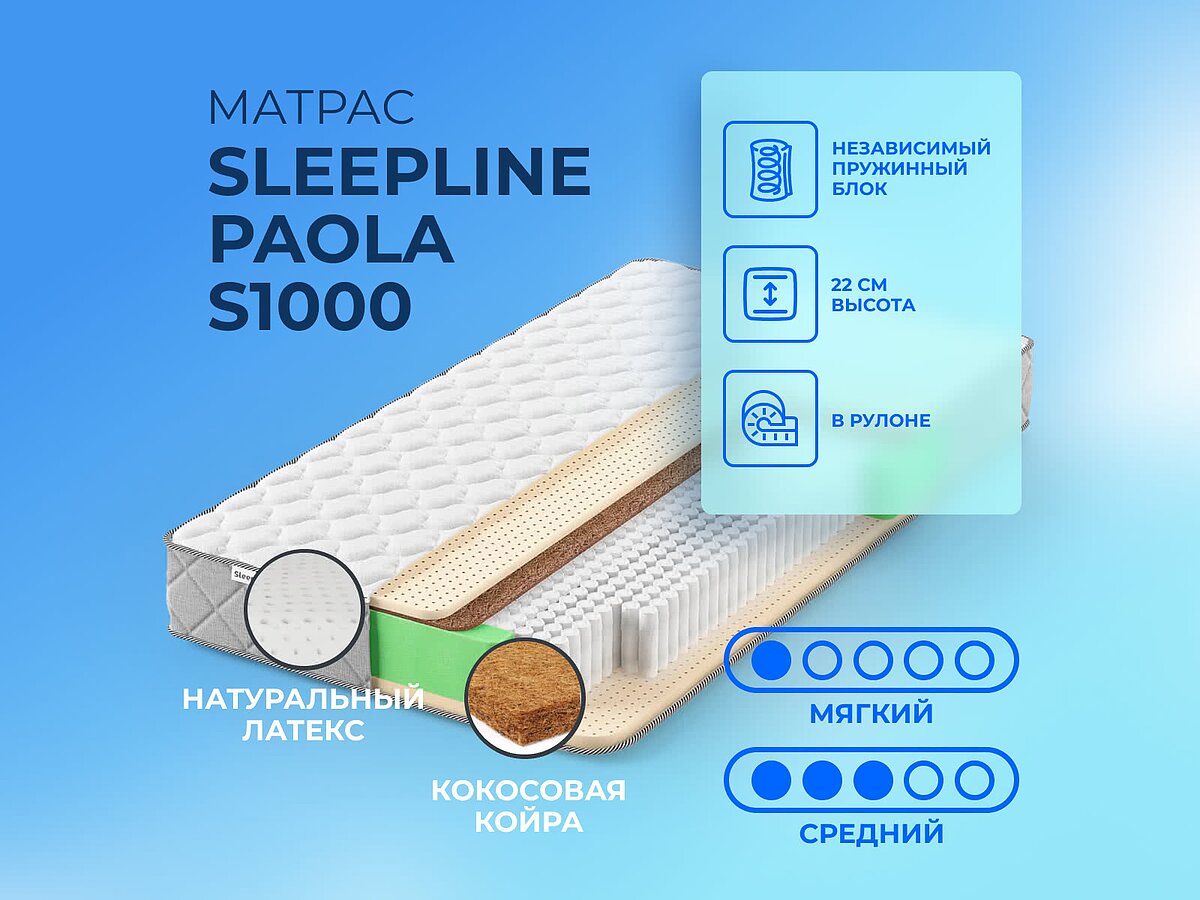 ������ Sleepline Paola S1000, ������� Sleepline Classic