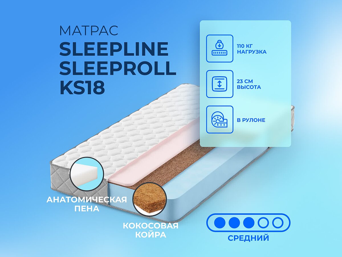 ������ Sleepline SleepRoll KS18, ������� Sleepline Roll