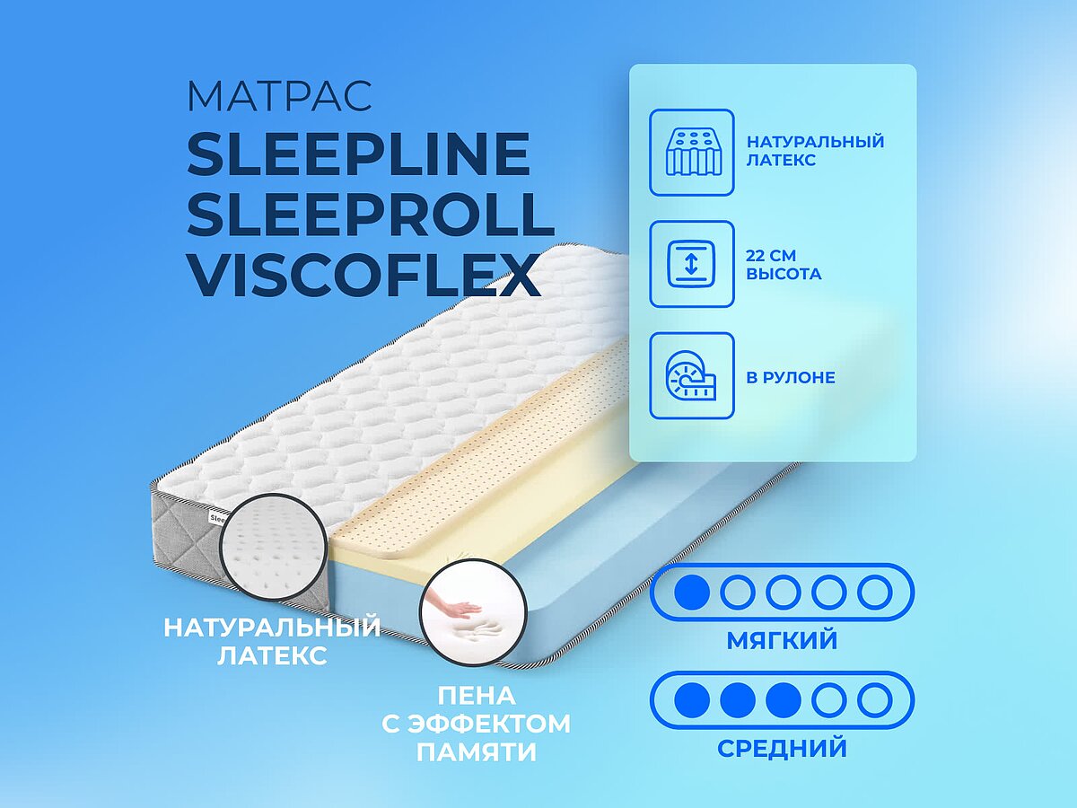 ������ Sleepline SleepRoll ViscoFlex, ������� Sleepline Roll