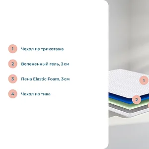 ������ Sonum Smart Soft