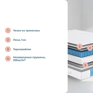 ������ Sonum Standart Soft