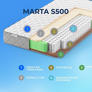 ������ Sleepline Marta S500