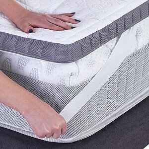 ������ Magniflex Classico Plus Soft � ������ � �������� ������ � ������� �����