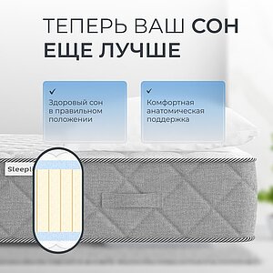 ������ Sleepline Latex DoubleMemo � ������ �������: 20 ��. � �������� 1,5 ����