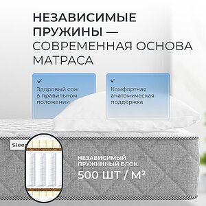 ������ Sleepline Livia S1000 � �������� �������