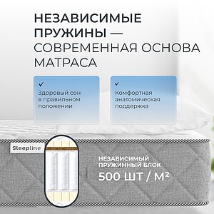 ������ Sleepline Paola S1000 � ���� 25680 �. � ������� �� ������