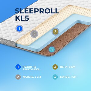������ Sleepline SleepRoll KL5
