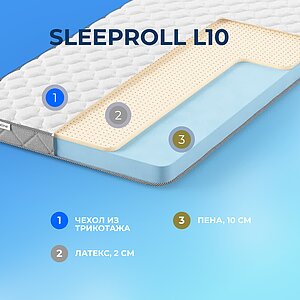 ������ Sleepline SleepRoll L10