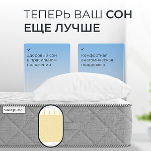 ������ Sleepline SleepRoll L18