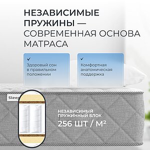 ������ Sleepline Victoria S500 � ����������� ��������� ����, 256 ������/�&sup2; � ������������ ��� ������ ������������: 120 ��.