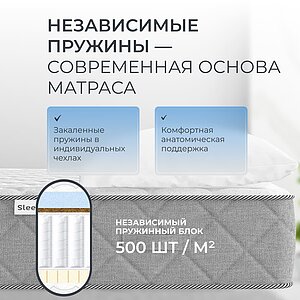 ������ Sleepline Vitto Prime S1000 � ������ � �������� ������ � ������������ ��� ������ ������������: 130 ��.