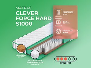 Clever Force Hard S1000 120200