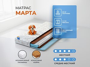 ������ ������ ������� �����