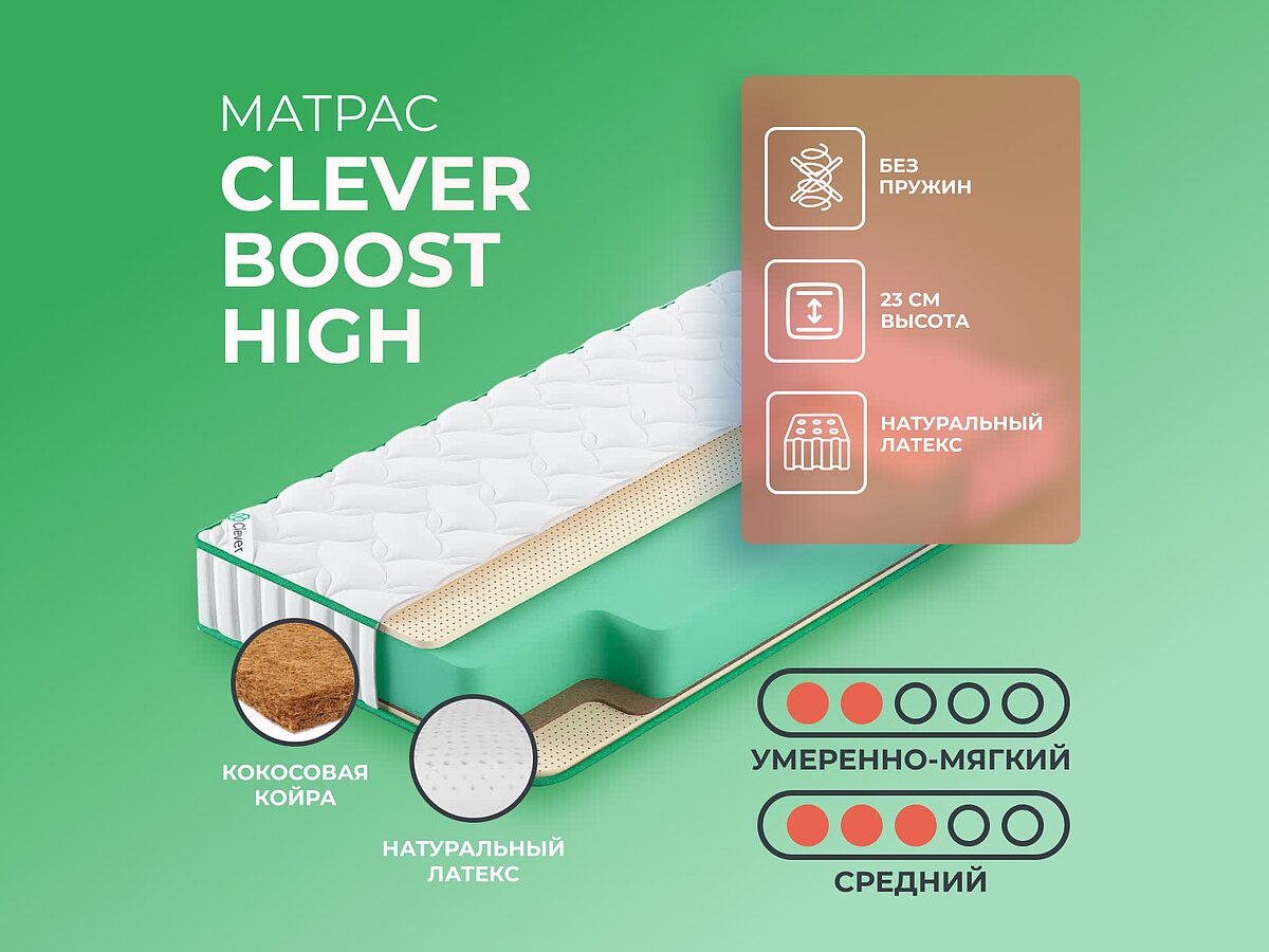 Clever Boost High