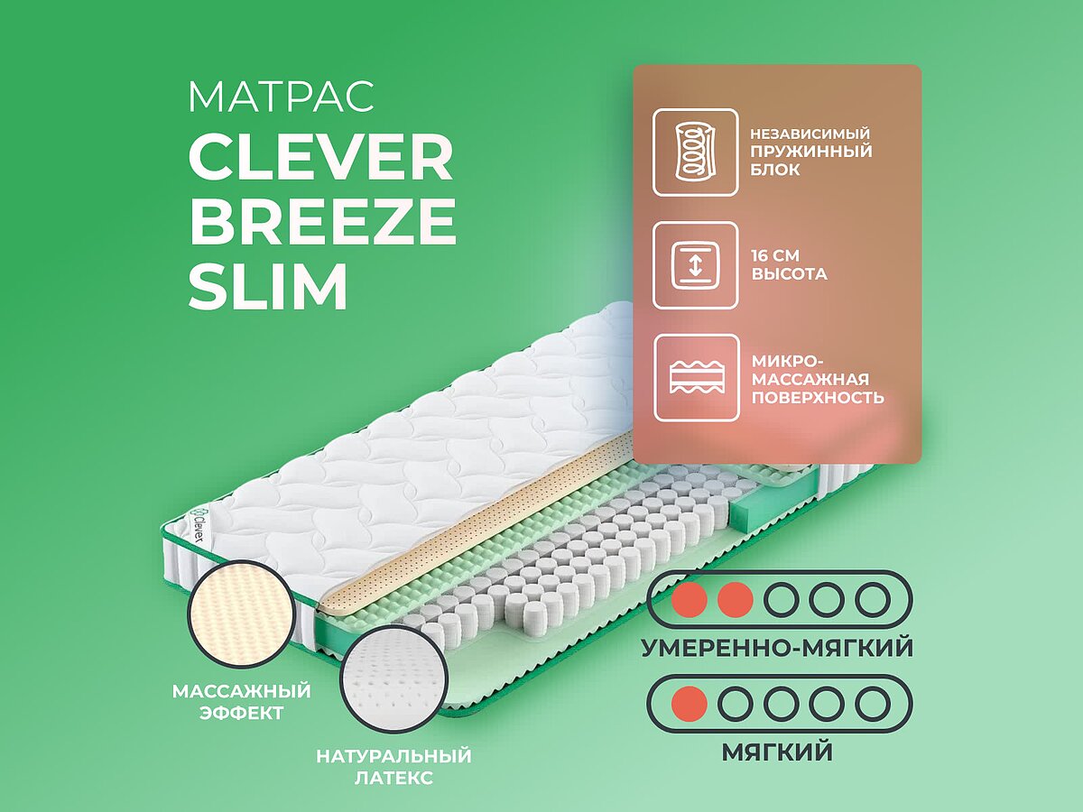 Clever Breeze Slim