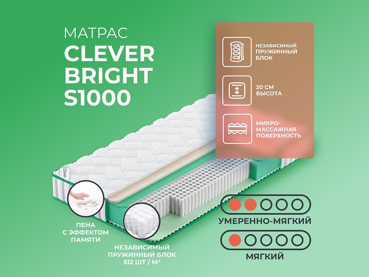 Clever Bright S1000