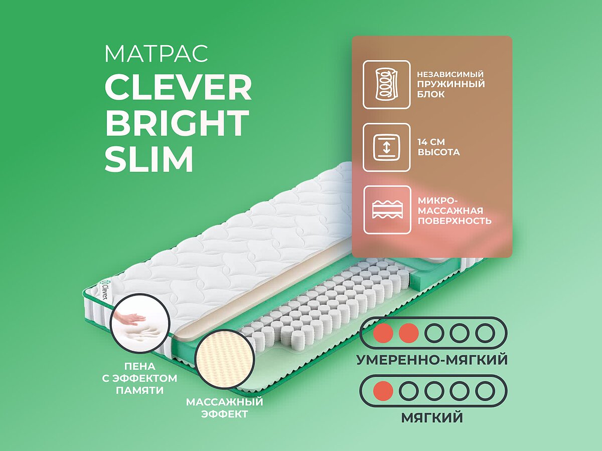 Clever Bright Slim