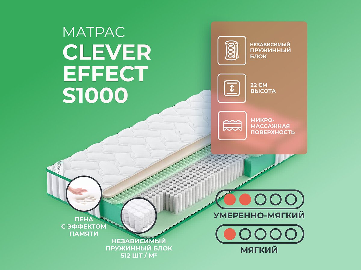 Clever Effect S1000