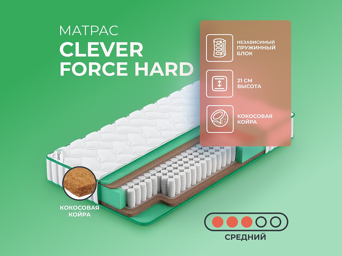 Clever Force Hard