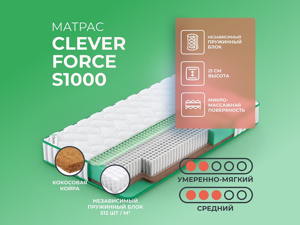Clever Force S1000