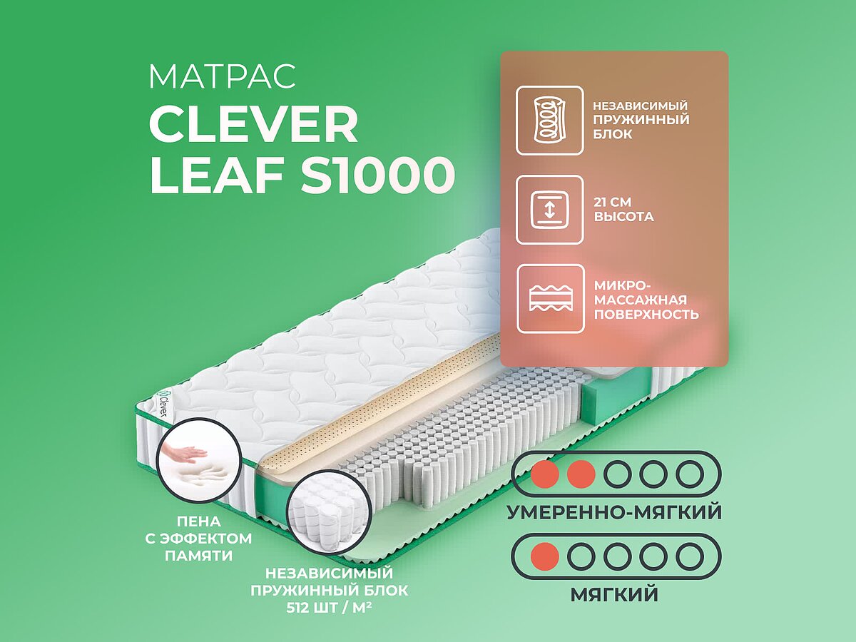Clever Leaf S1000