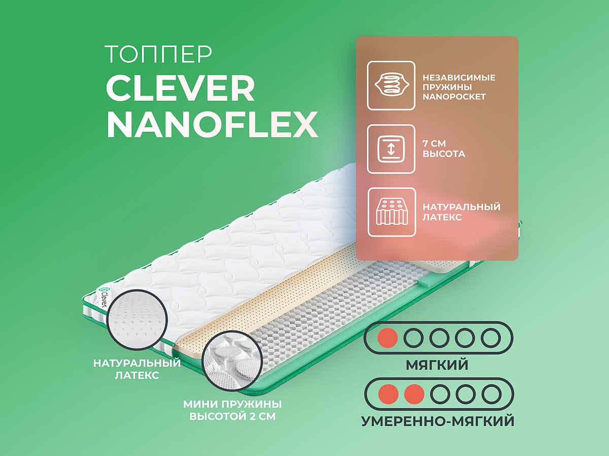 ������ Clever NanoFlex