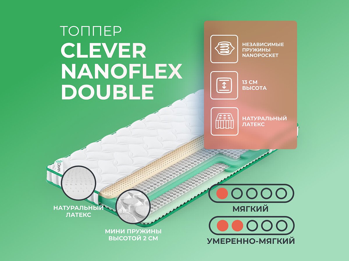������ Clever NanoFlex Double