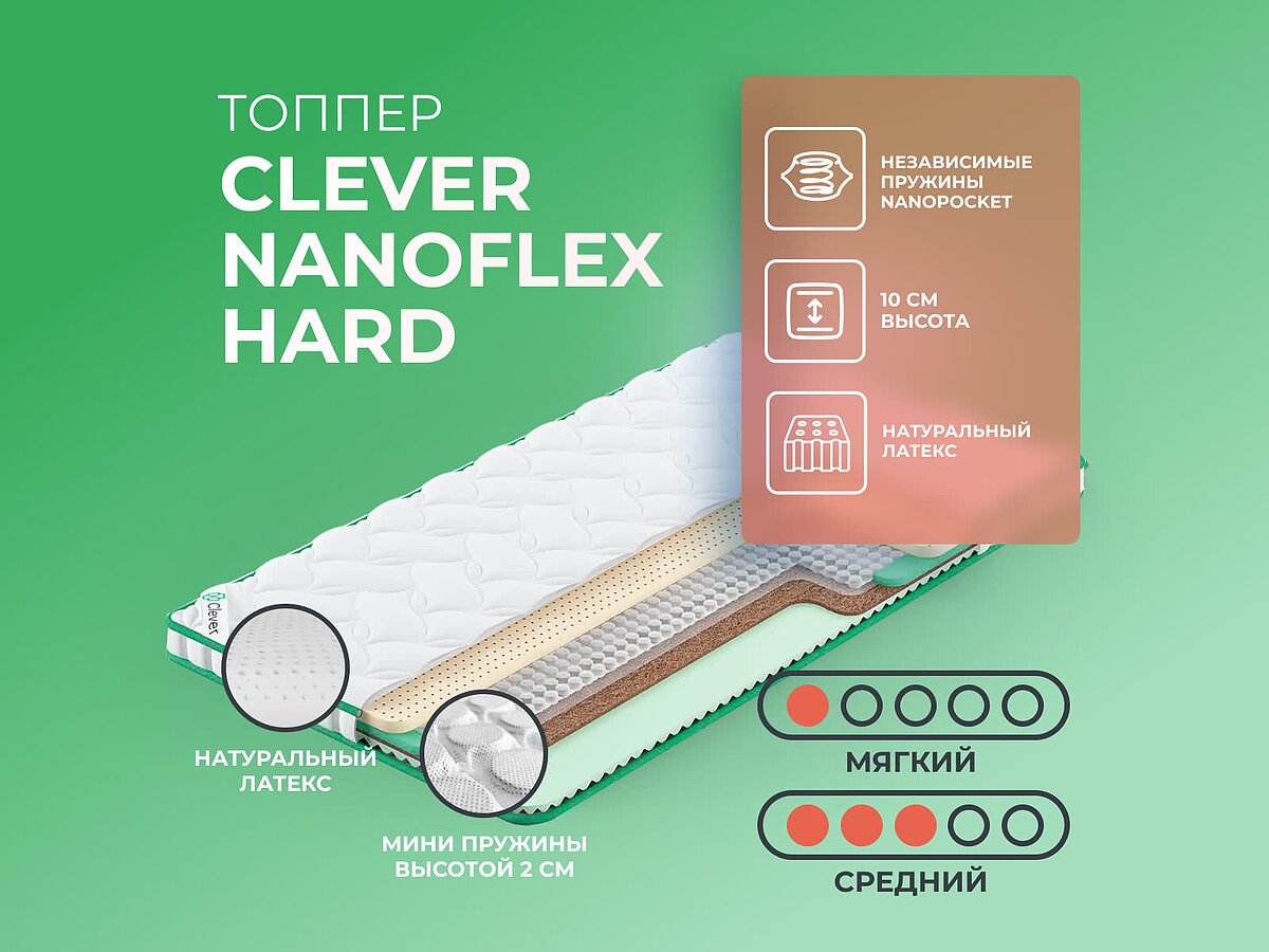 ������ Clever NanoFlex Hard