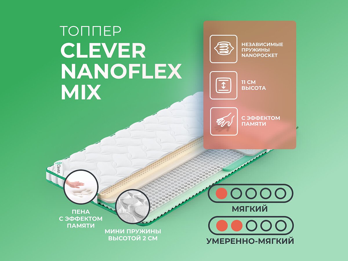������ Clever NanoFlex Mix