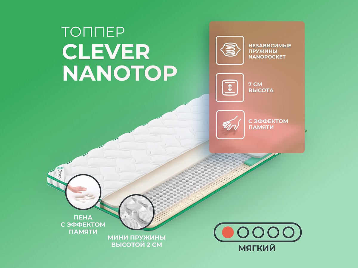 ������ Clever NanoTop