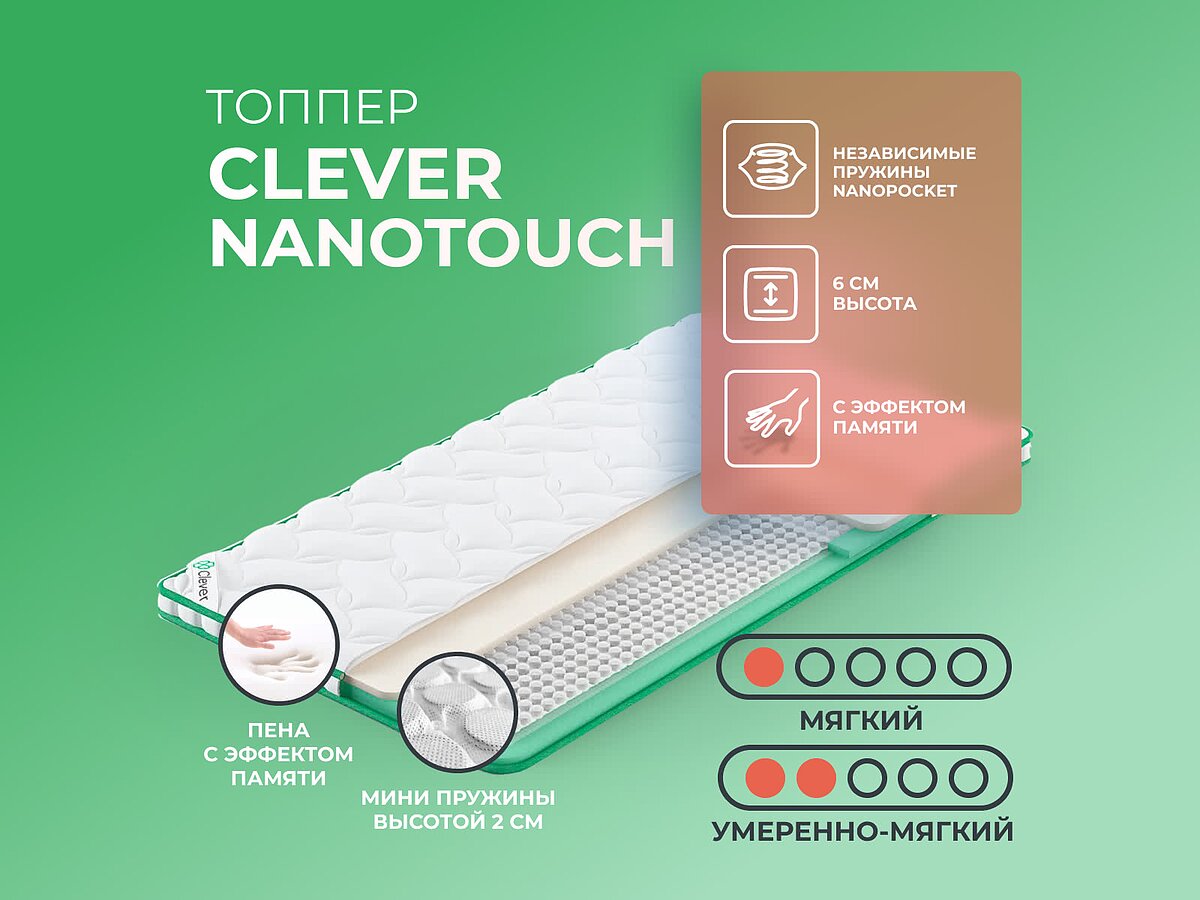 ������ Clever NanoTouch