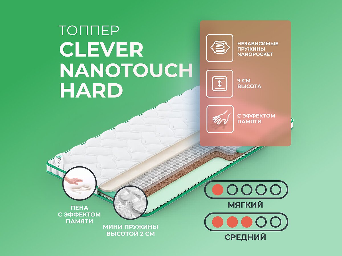 ������ Clever NanoTouch Hard