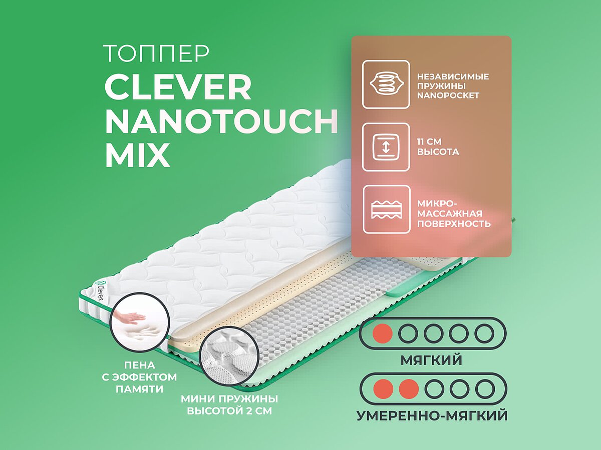 ������ Clever NanoTouch Mix