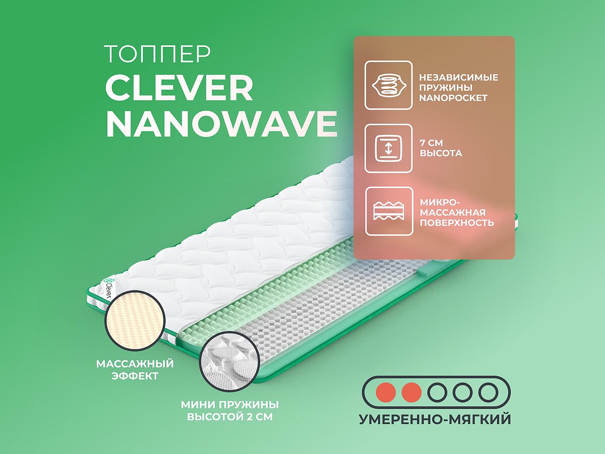������ Clever NanoWave