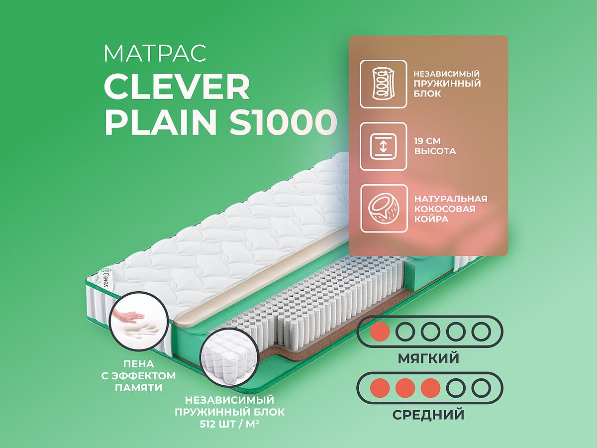 Clever Plain S1000