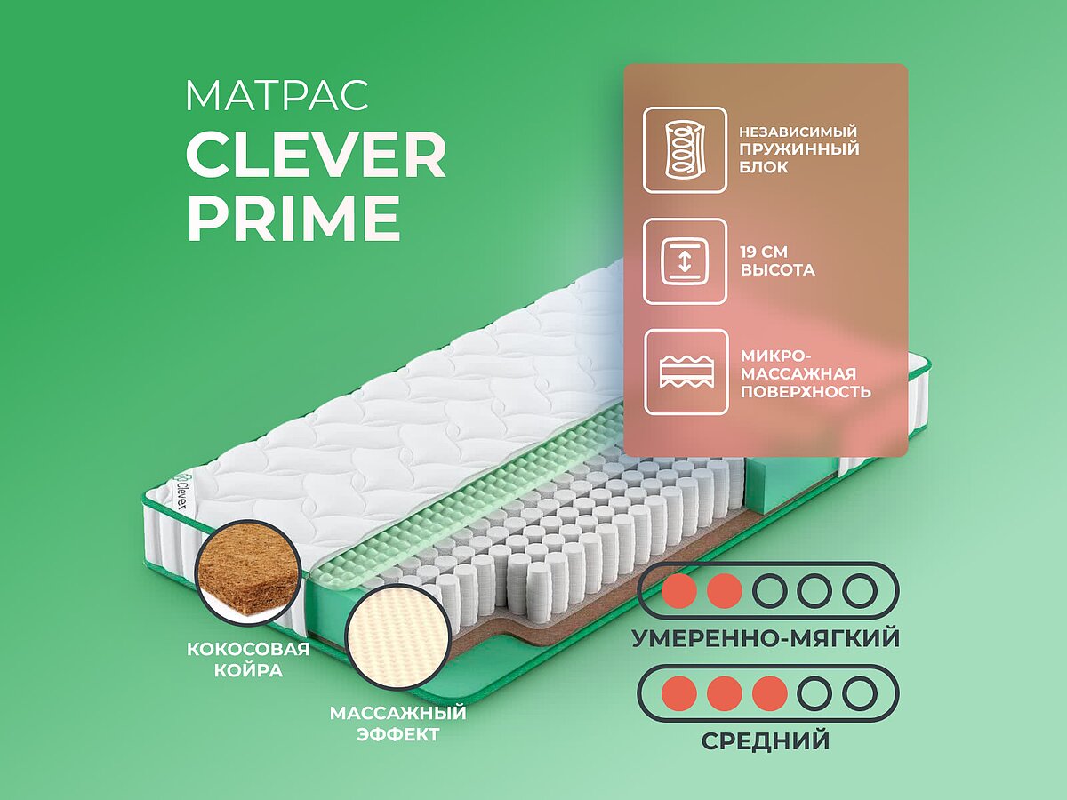 Clever Prime