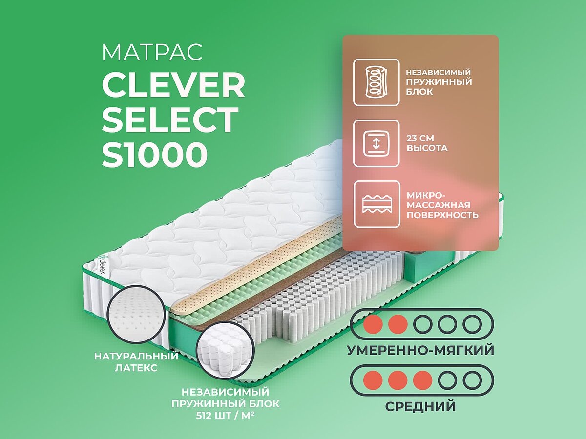 Clever Select S1000