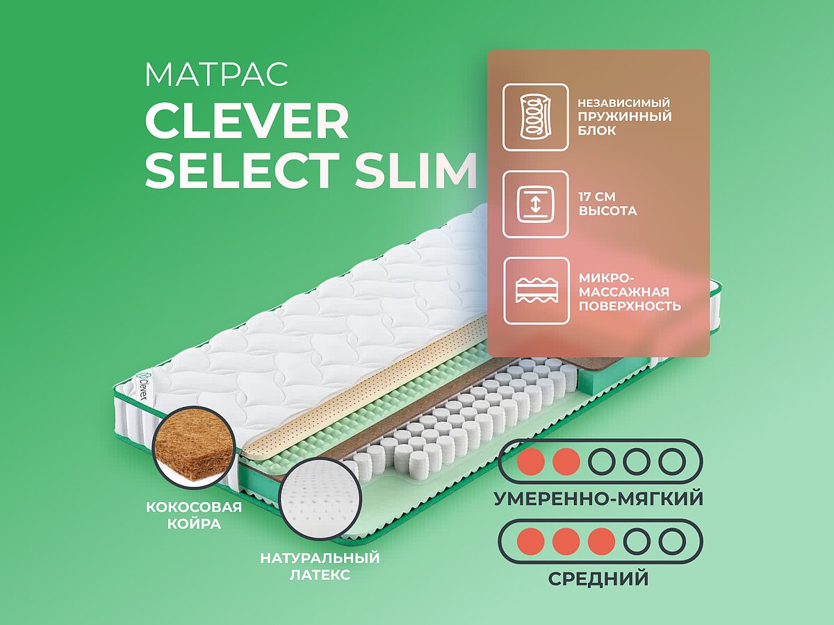Clever Select Slim