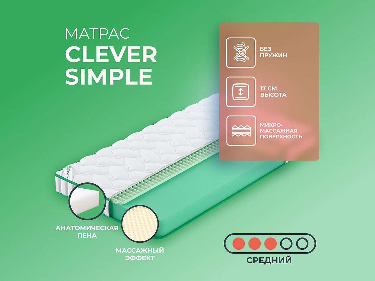 Clever Simple