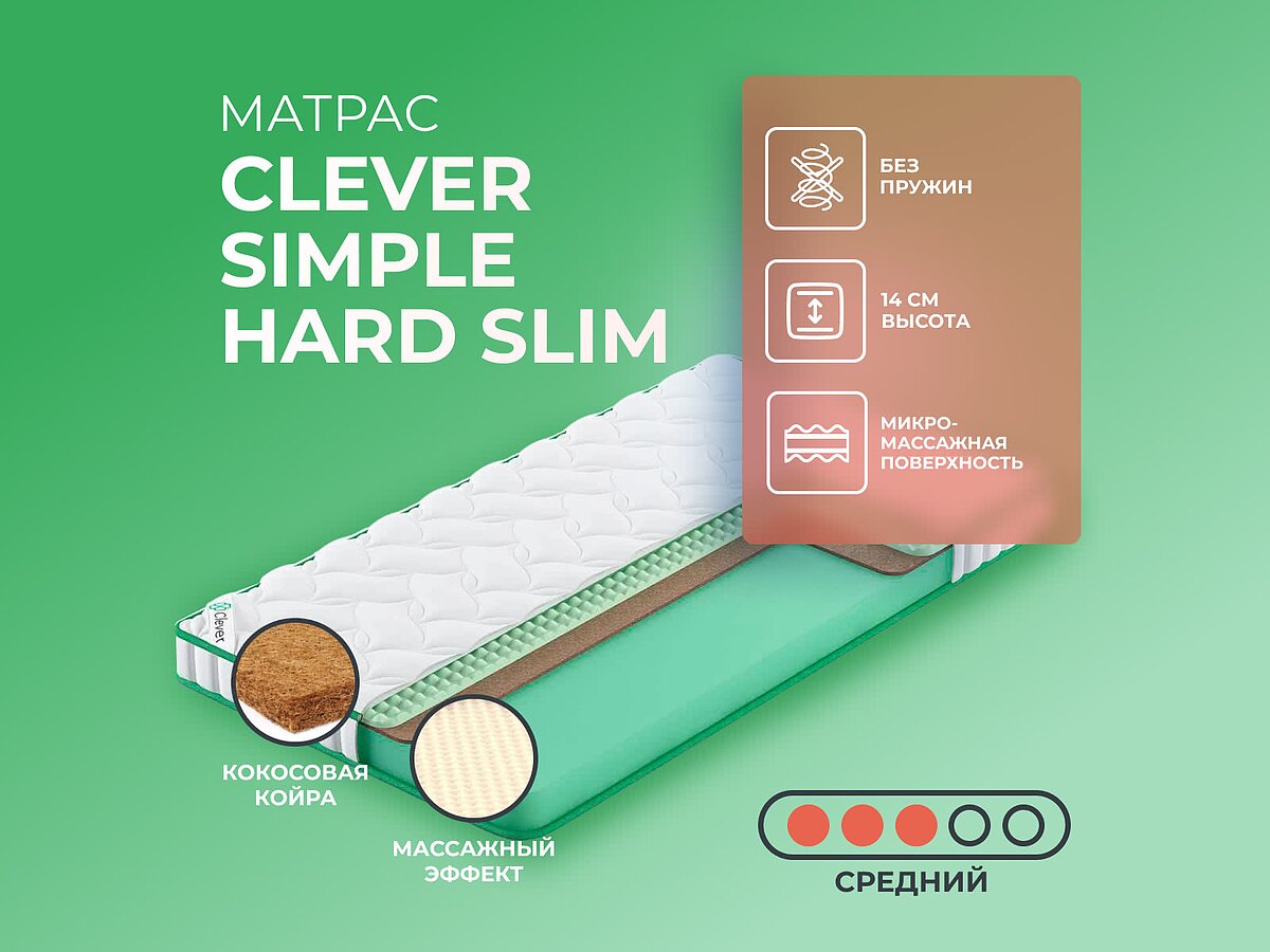 Clever Simple Hard Slim