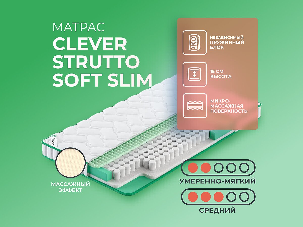 Clever Strutto Soft Slim